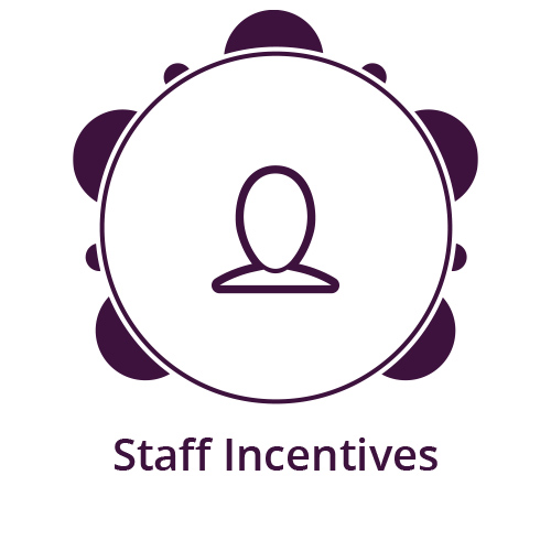 Staff Incentives